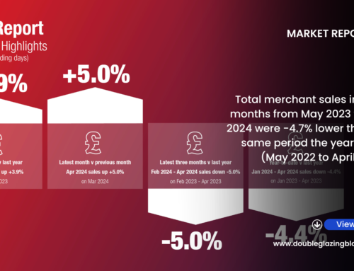 Merchants’ April Sales Up +3.9% But Down -11.0% Like-For-Like
