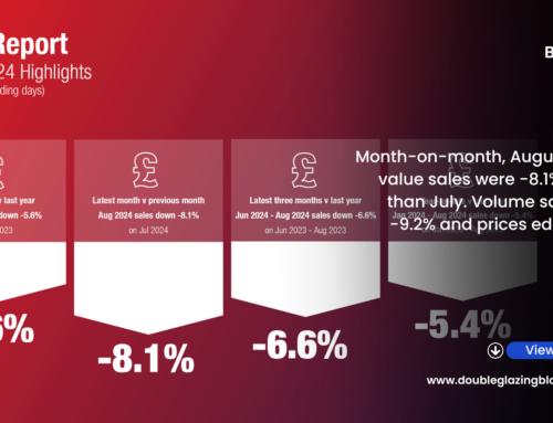 Merchants’ August Sales Fall -5.6% Year-On-Year In Wash Out Summer