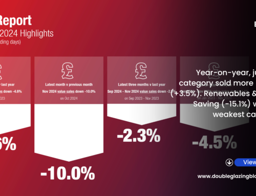 Merchant’s November Value Sales Fall -4.6%, As Prices Fall -3.4%