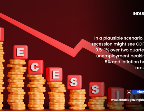 Likelihood Of A Recession In 2025