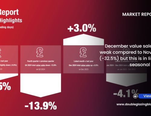 Q4 Merchant Value Sales Dip -0.5% As 2024 Closes Down -4.1% On Last Year